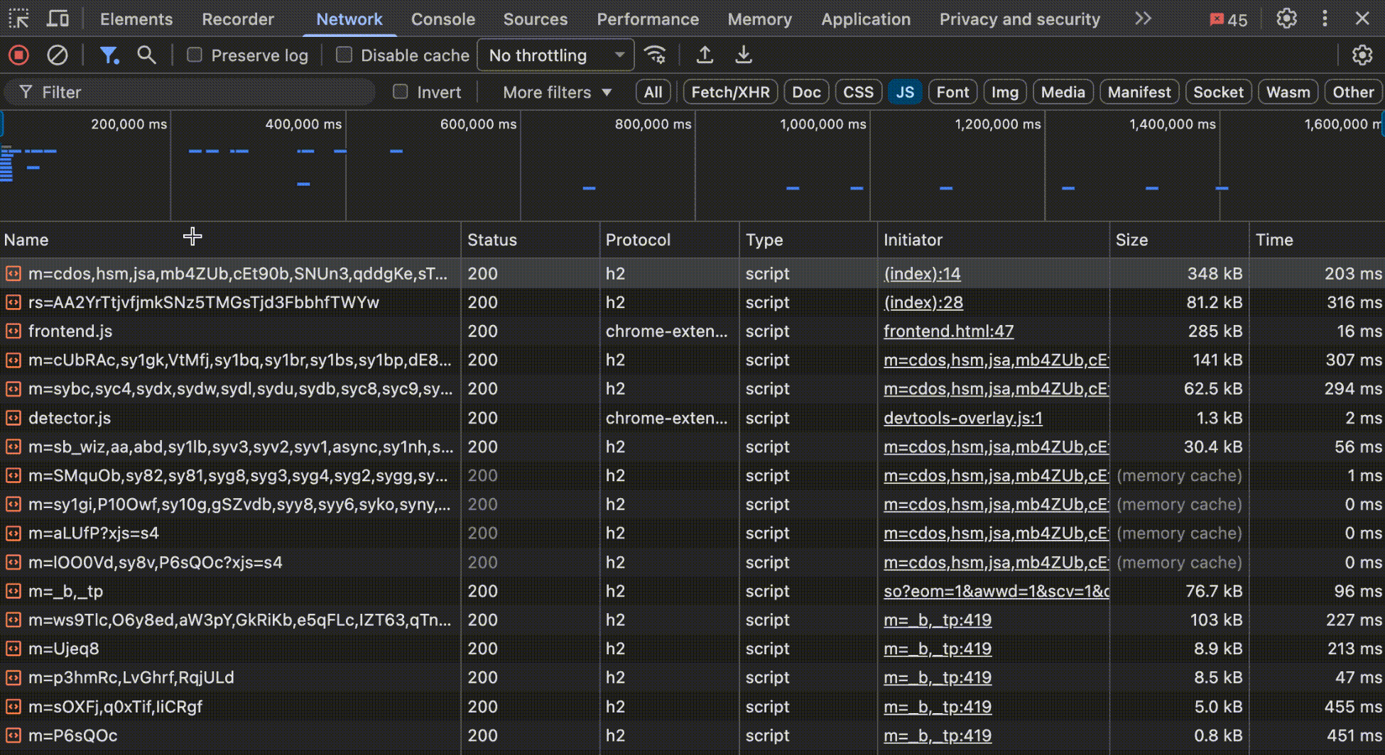 Network customize columns